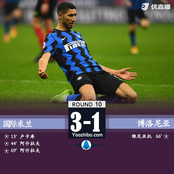 <a href=/zuqiusai/intermilan/ target=_blank class=infotextkey>国际米兰</a>3-1博洛尼亚