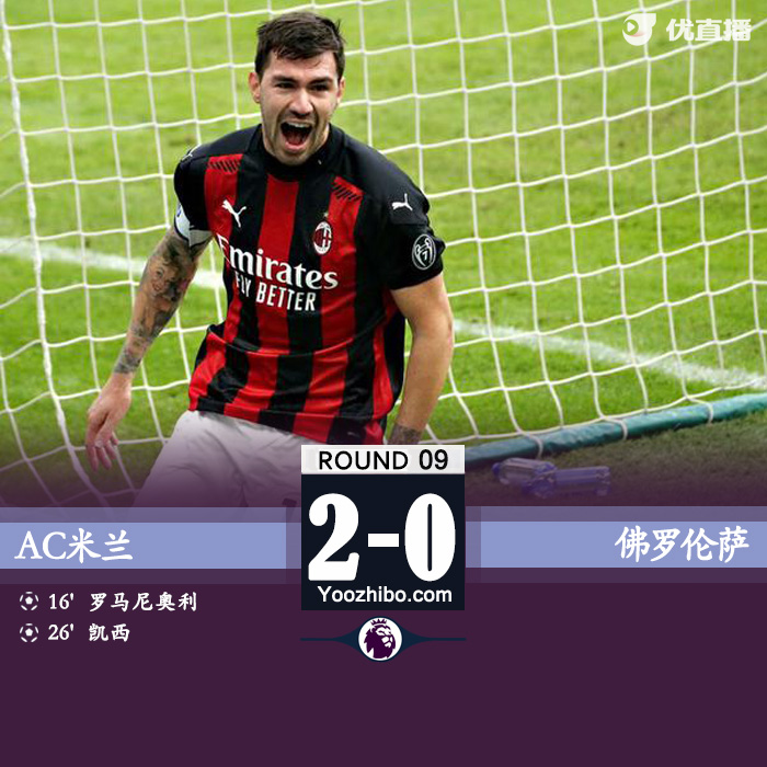 <a href=/zuqiusai/acmilan/ target=_blank class=infotextkey>AC米兰</a>2-0佛罗伦萨