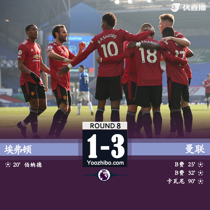 <a href=/zuqiusai/manlian/ target=_blank class=infotextkey>曼联</a>3-1埃弗顿 